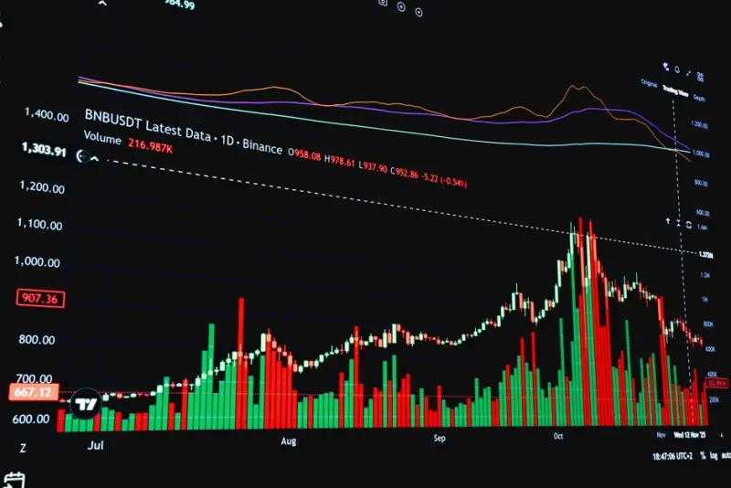 Atraso de 3h na B3 reduz volume para R$ 13,6 bi e eleva volatilidade