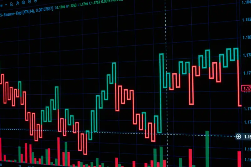 Dólar fraco: 8 de 9 pontos da queda vêm de risco institucional dos EUA
