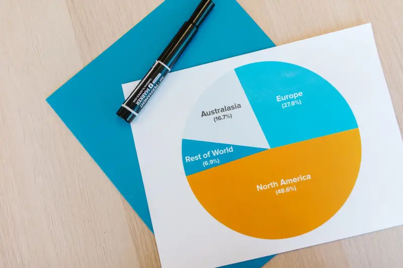 Fato relevante Axia Energia: aprovação de até R$ 4,0 bi de capital alocável
